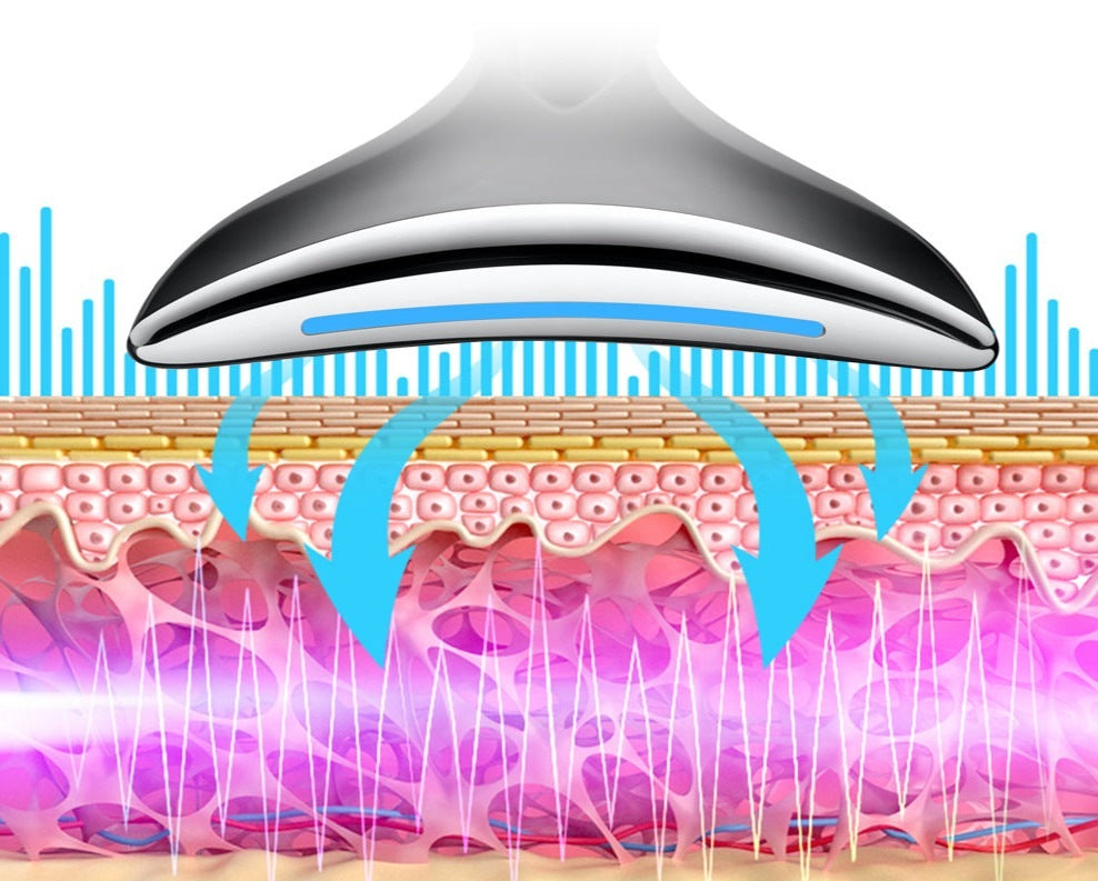 LumaLift Face And Neck Lifting Device For At Home Use And Everyday Skincare Routine