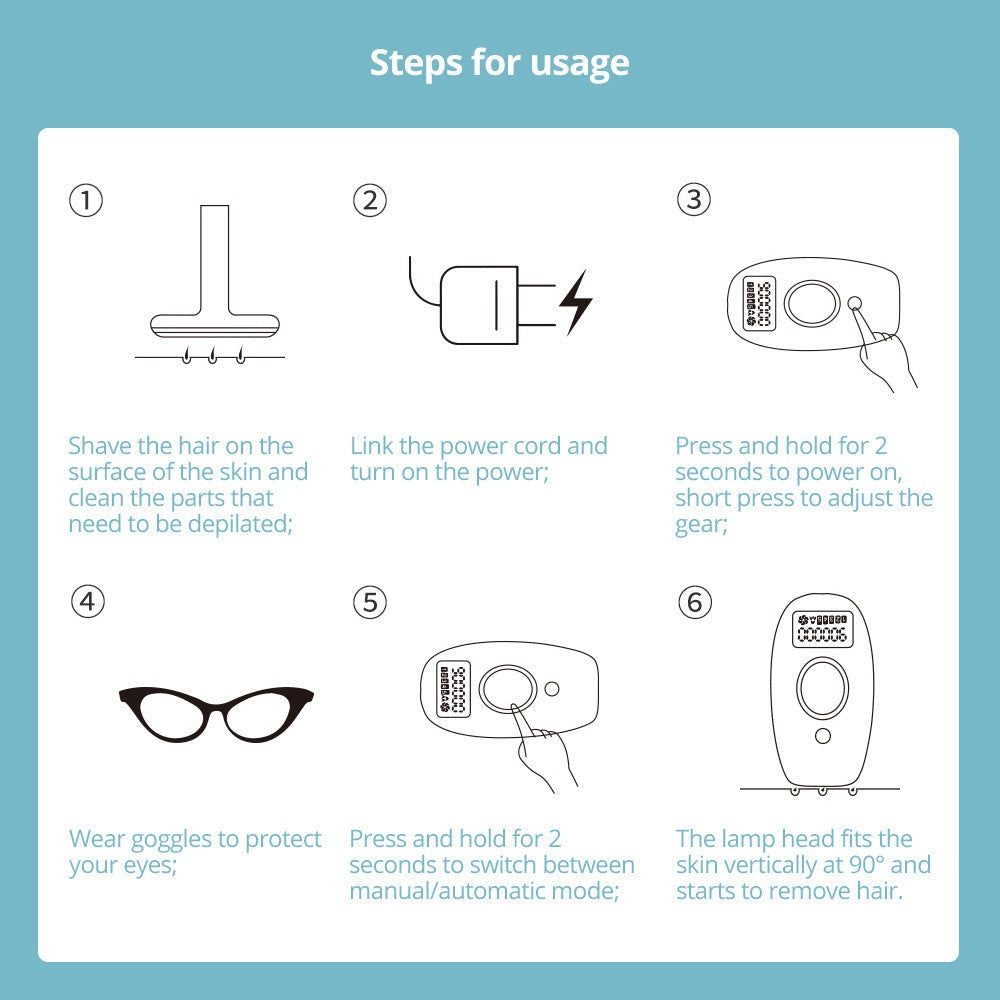 NovaPulse IPL Laser-Haarentfernungsgerät für den Heimgebrauch und die tägliche Körperpflege