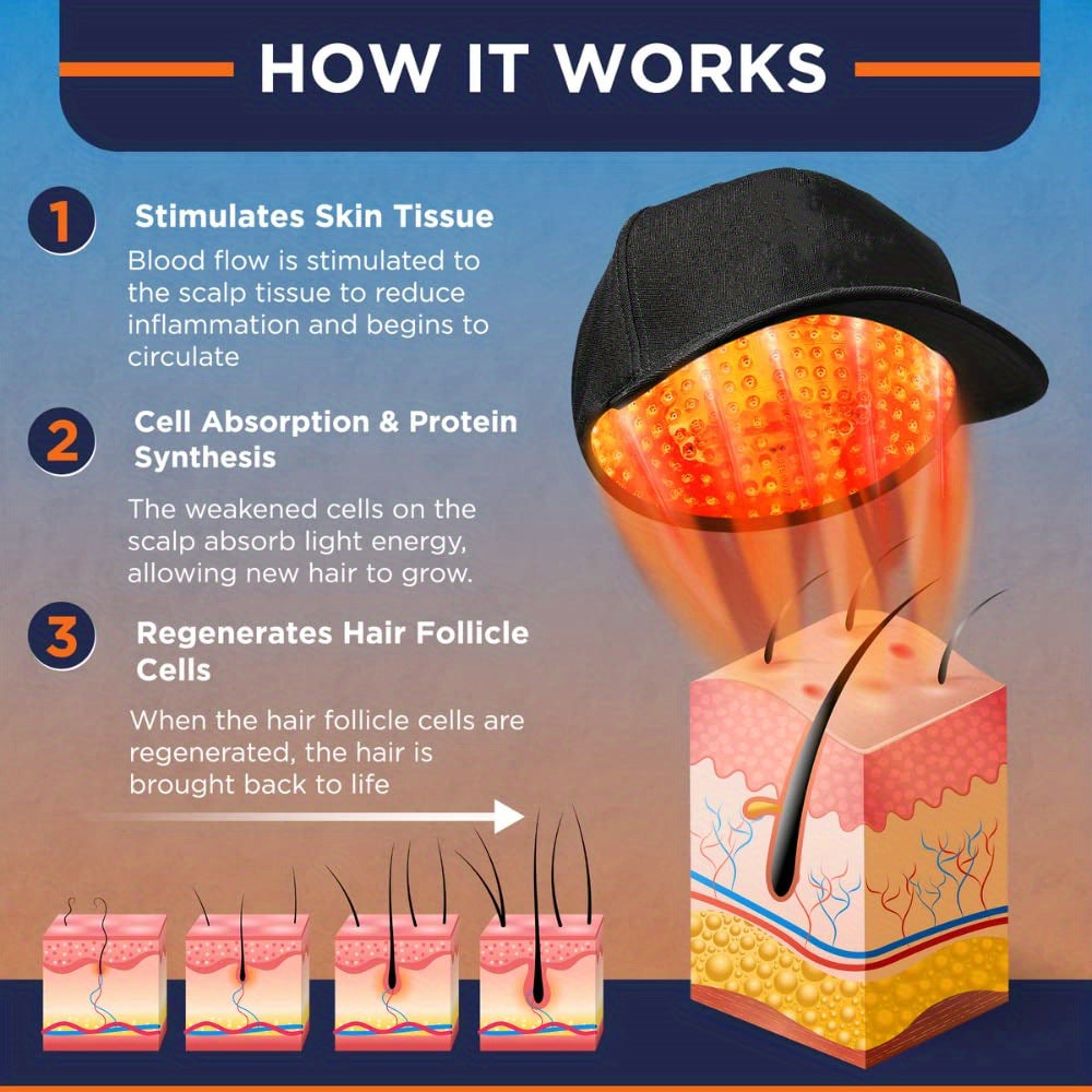 Portable Red Light Therapy Cap for Thicker, Healthier Hair 5